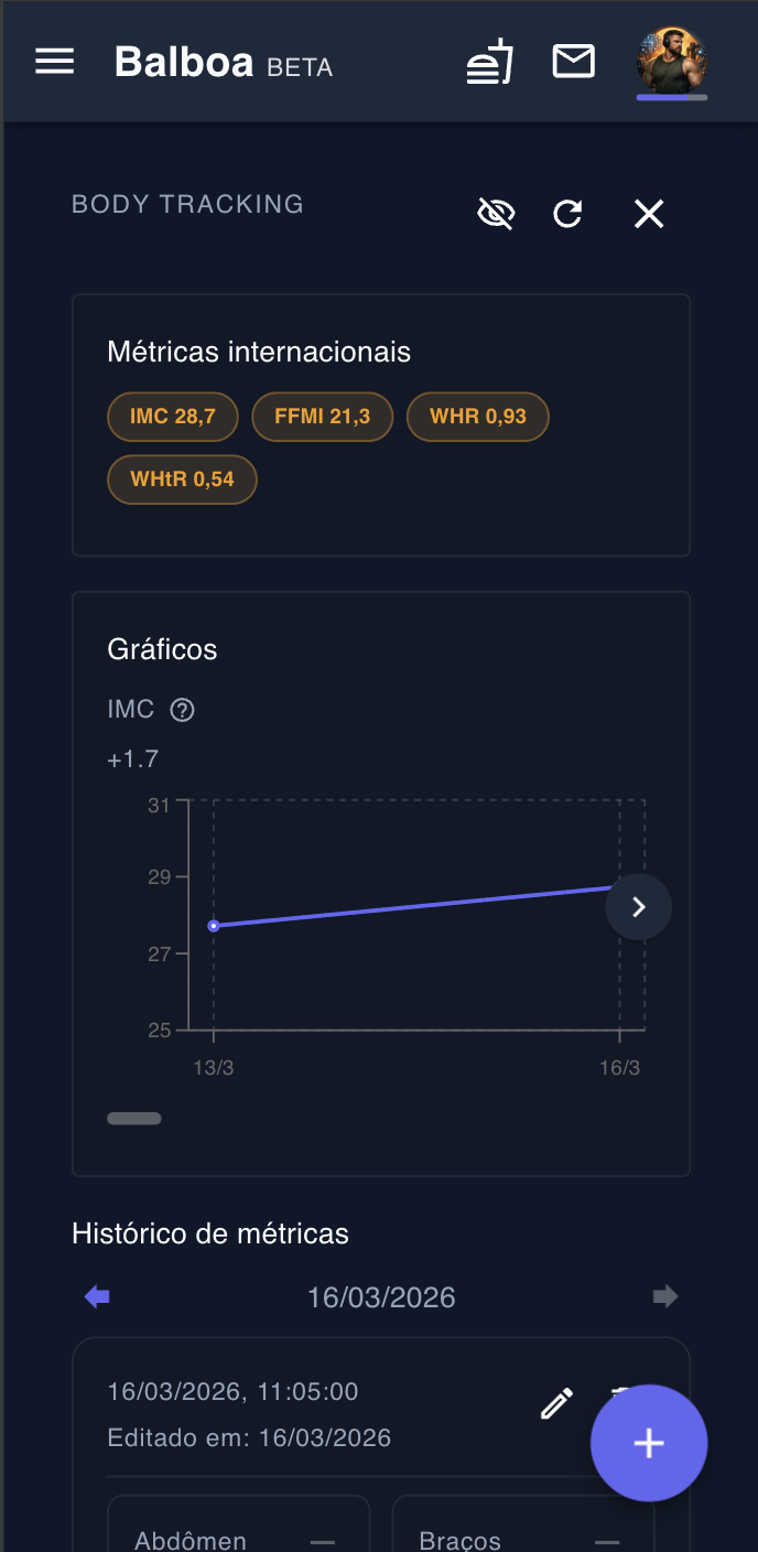 Body tracking: objetivos
