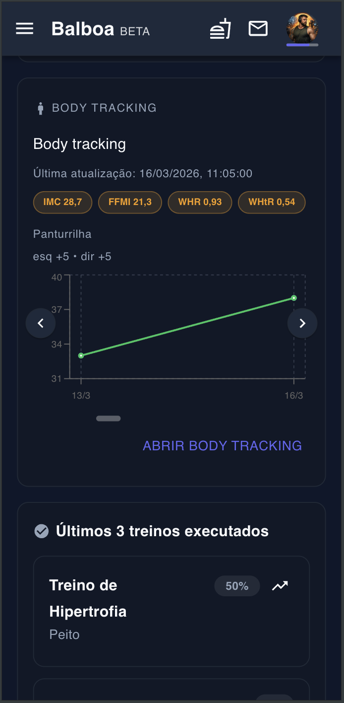 Body tracking: gráficos de evolução